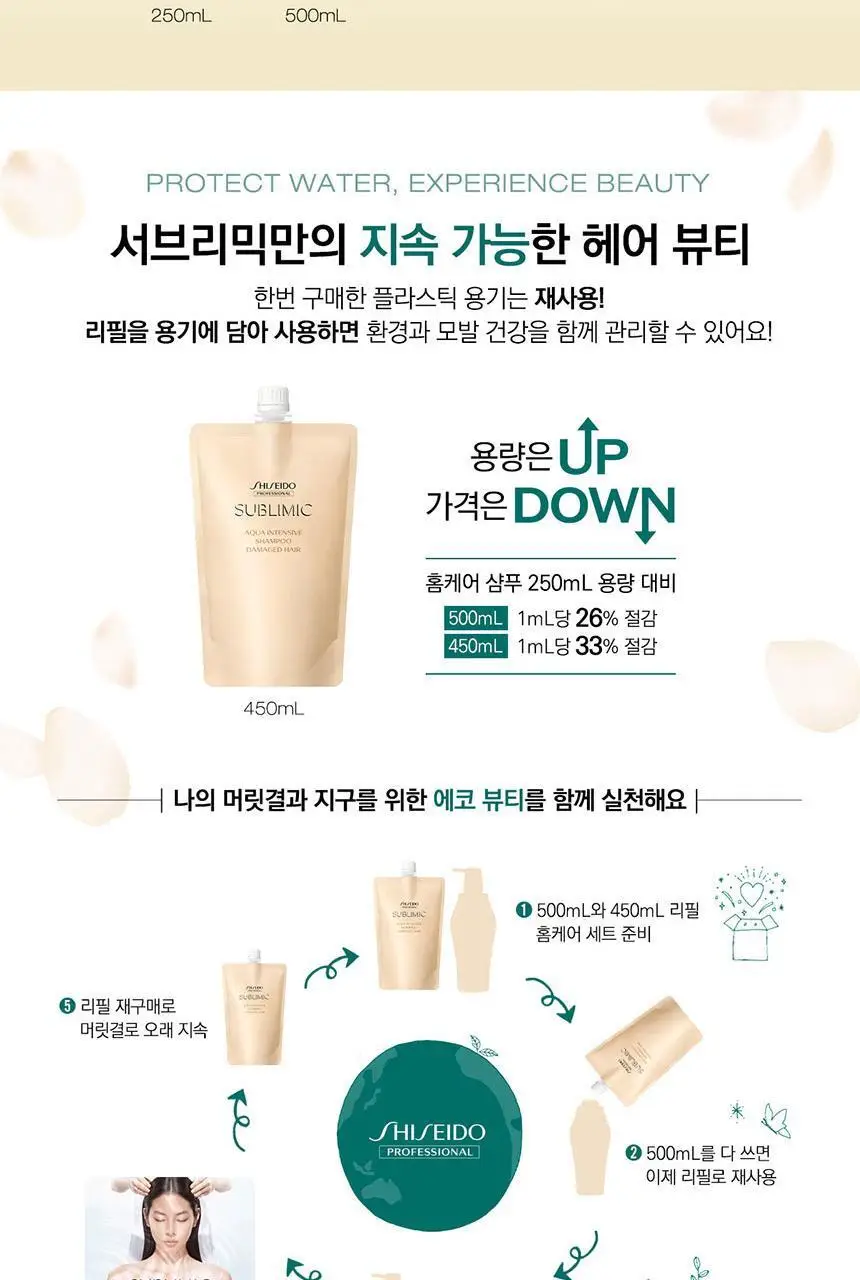 [손상모발용] 시세이도 프로페셔널 서브리믹 아쿠아 인텐시브 샴푸 본품 250ml 상세페이지 8